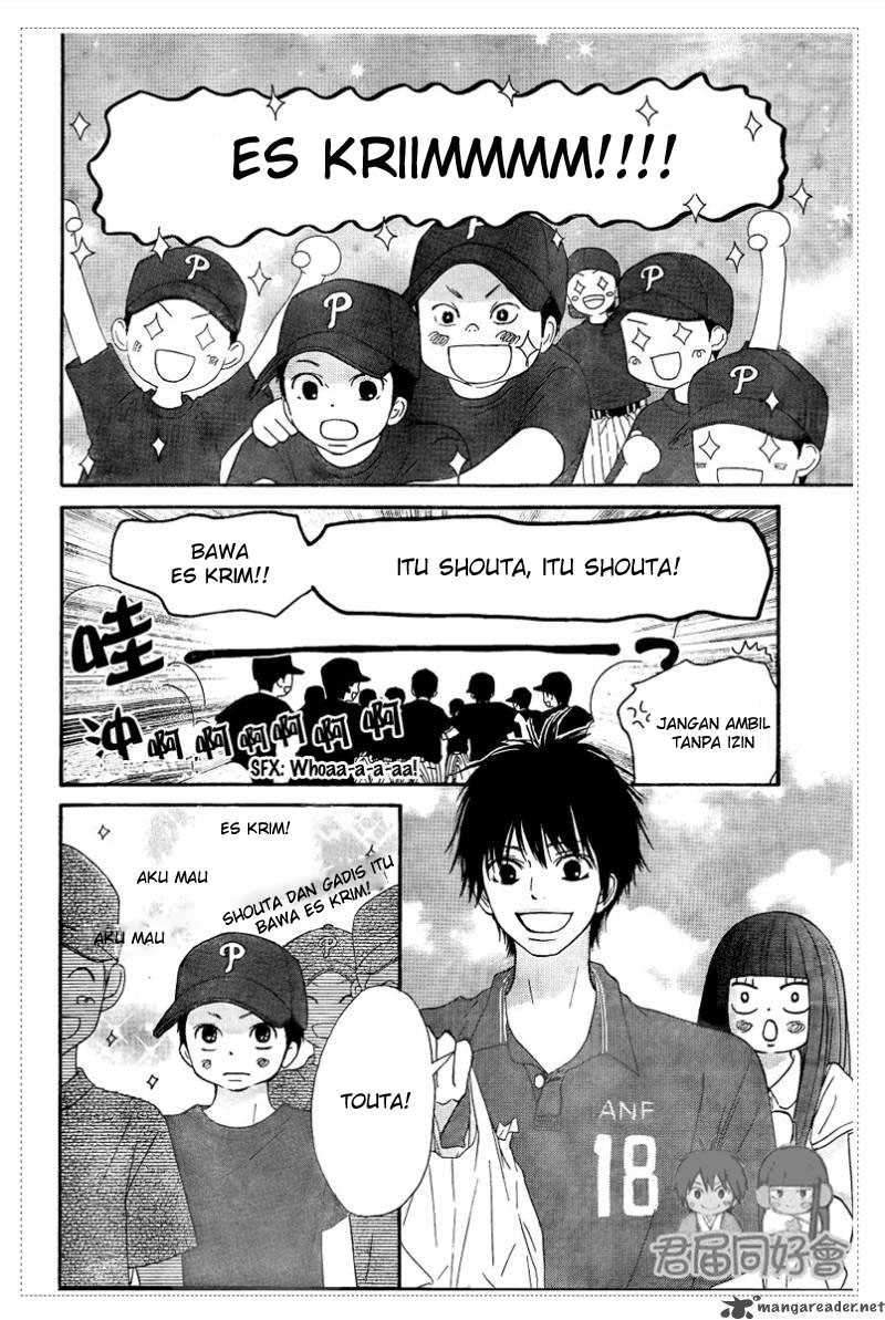 Halaman 20 dari 31