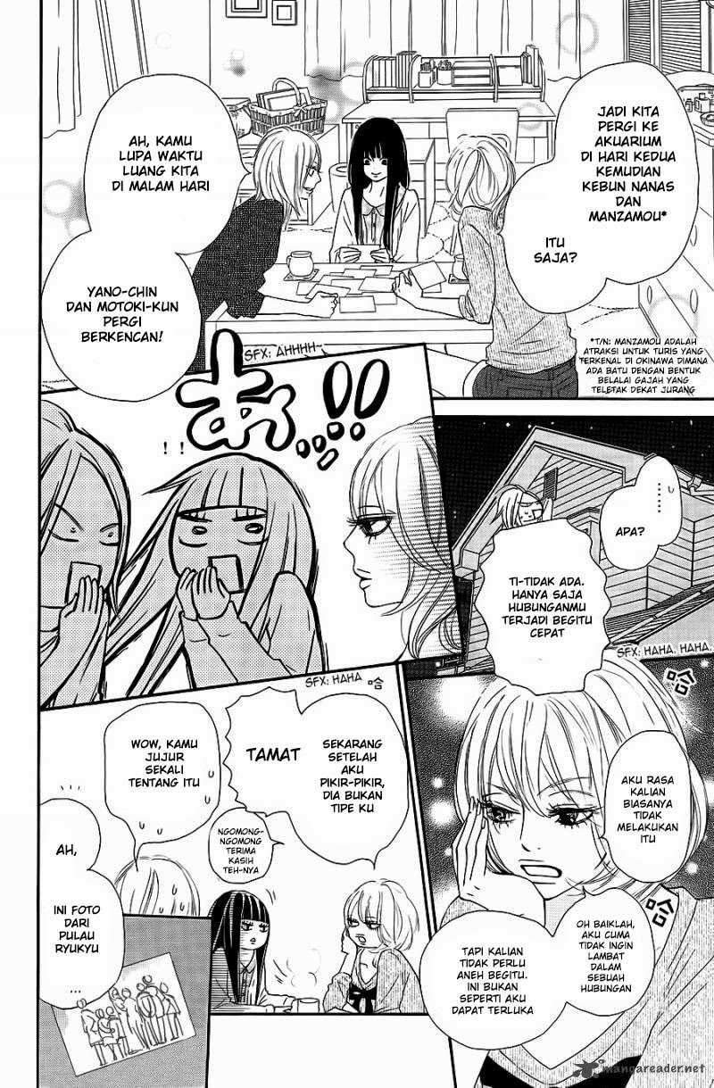 Halaman 3 dari 48