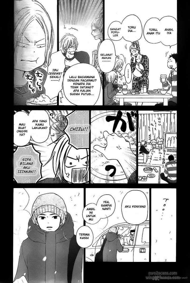 Halaman 15 dari 42