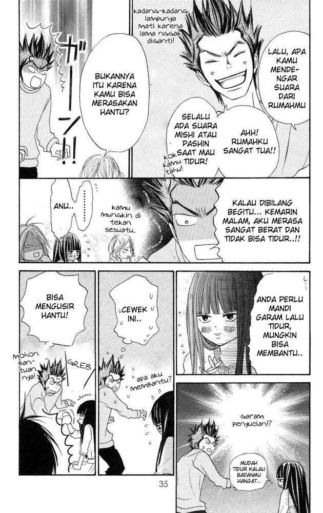 Halaman 36 dari 47