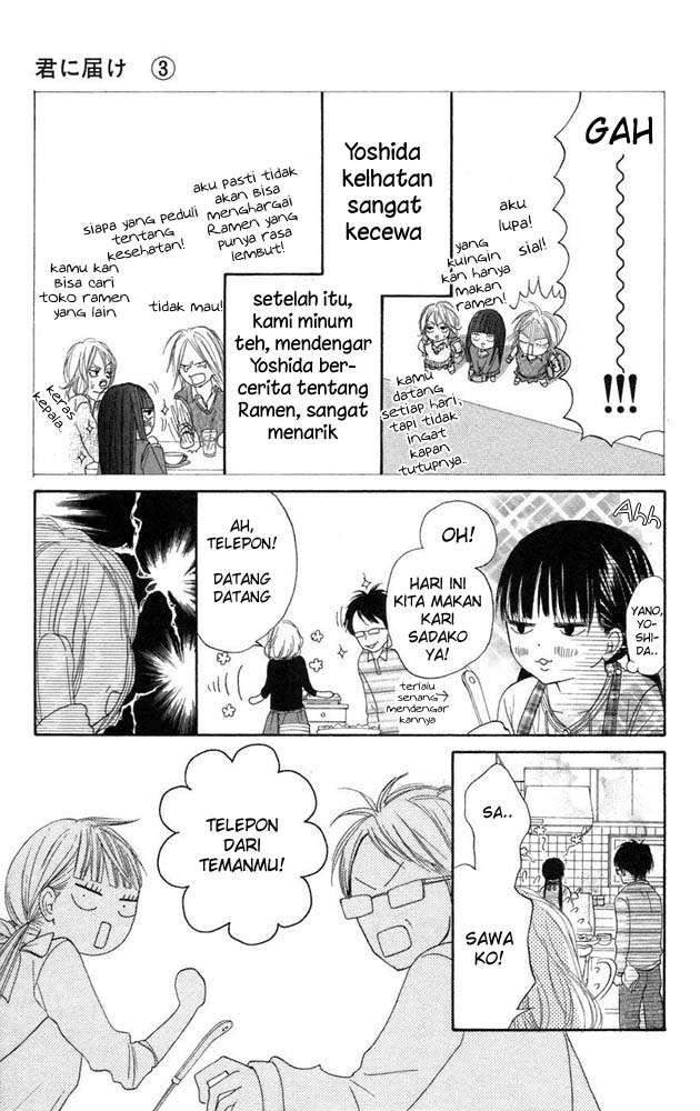Halaman 6 dari 47