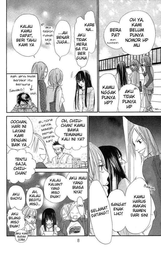 Halaman 9 dari 47