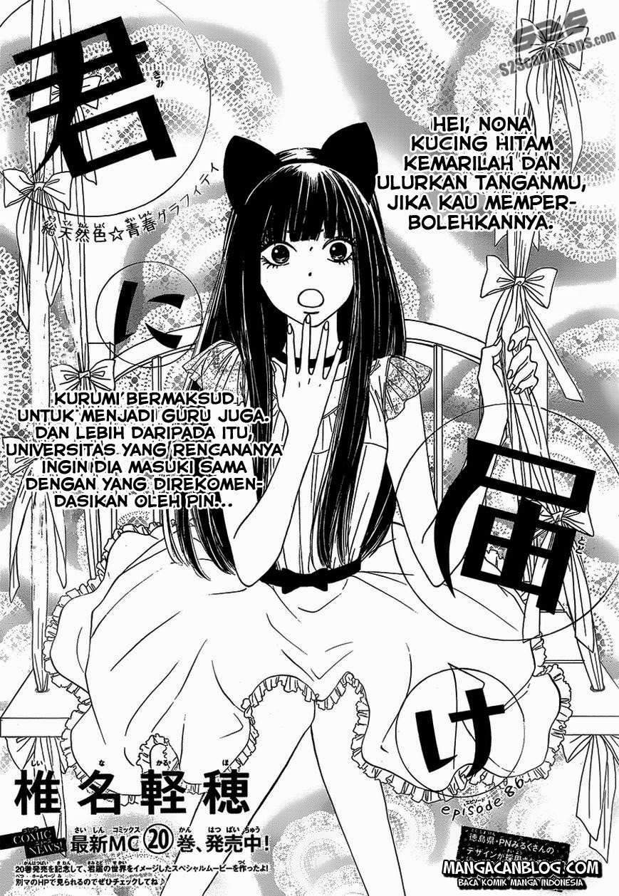 Halaman 2 dari 32