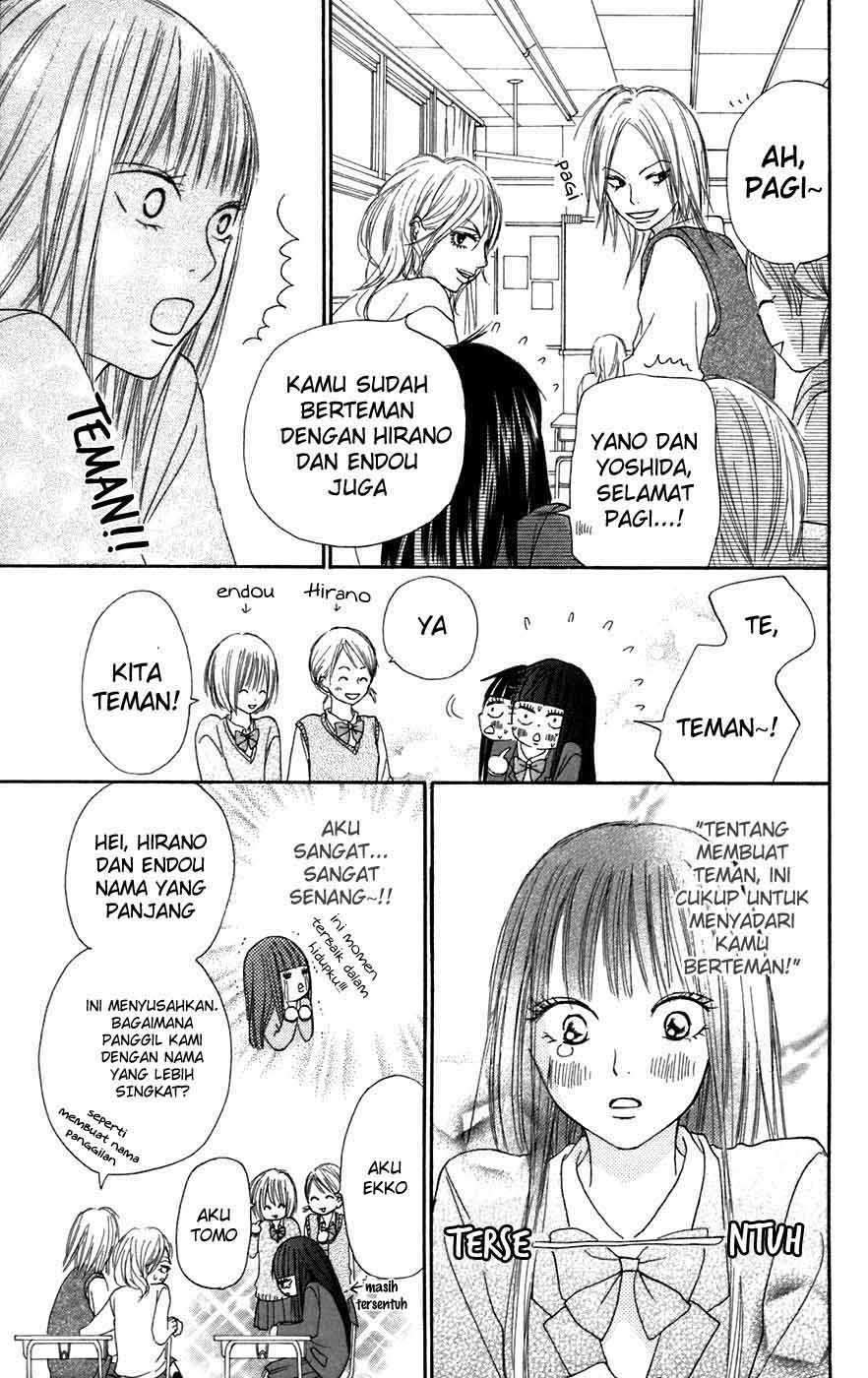 Halaman 8 dari 45