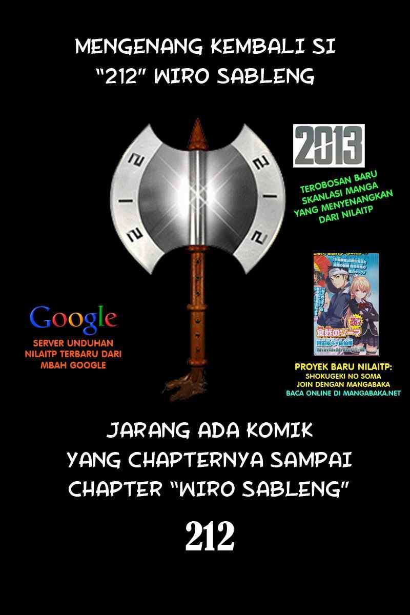 Halaman 2 dari 21