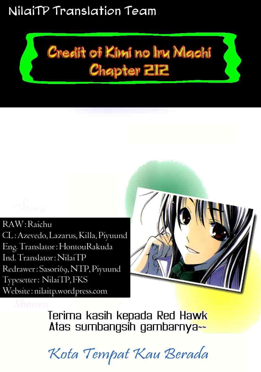 Halaman 3 dari 21