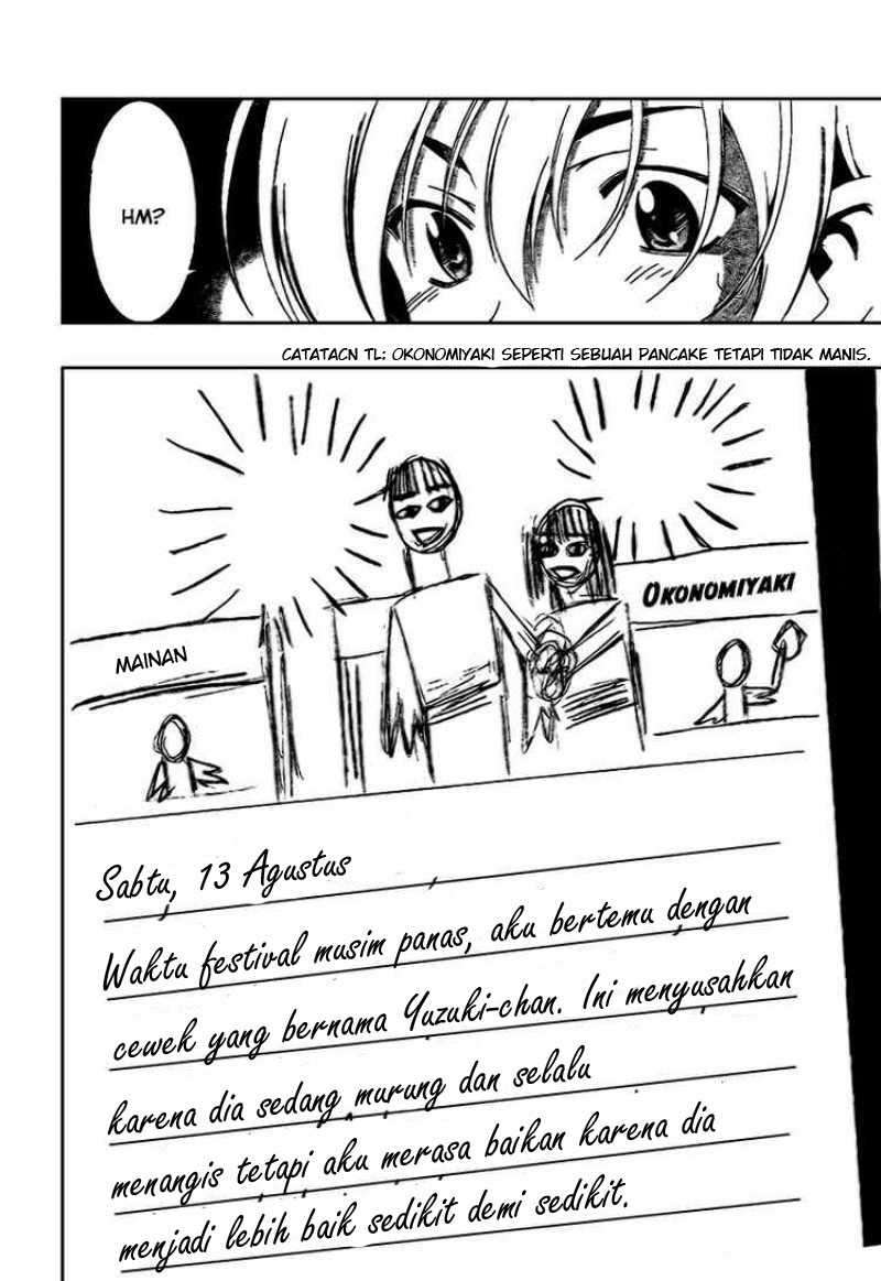 Halaman 14 dari 21