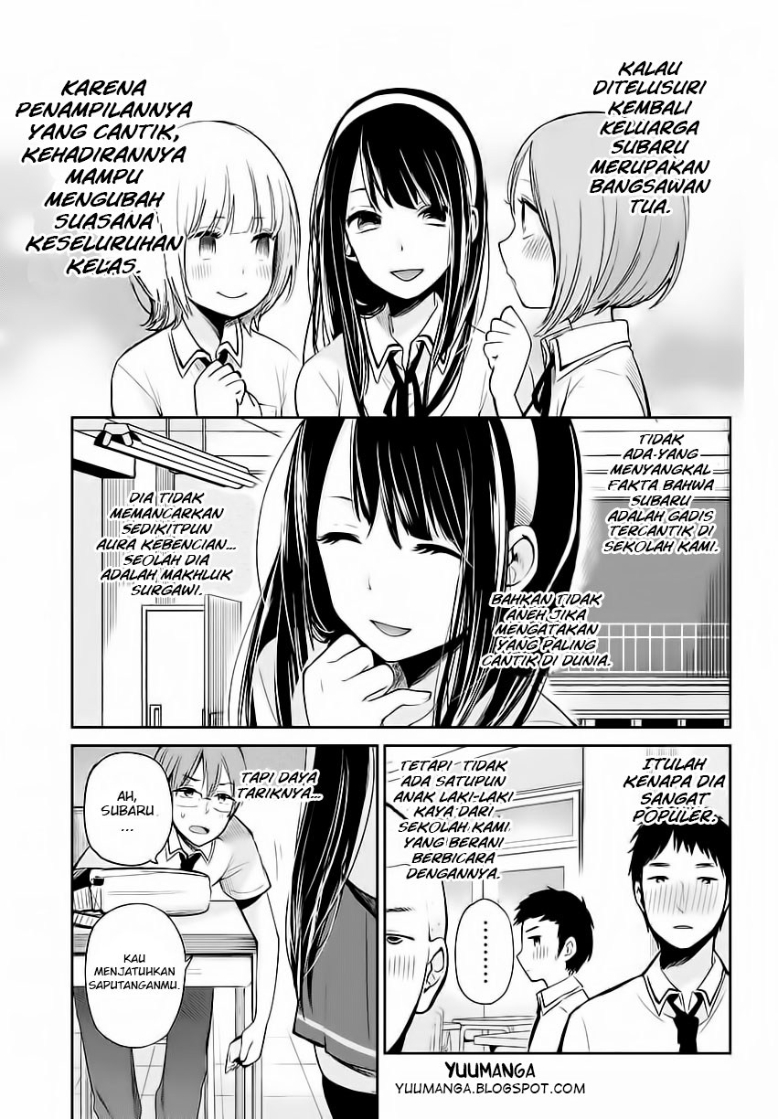 Halaman 5 dari 42