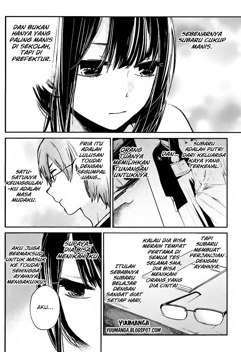 Halaman 6 dari 40