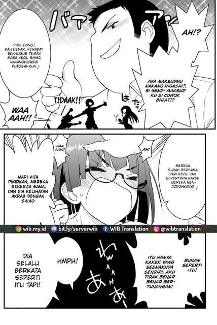 Halaman 20 dari 36