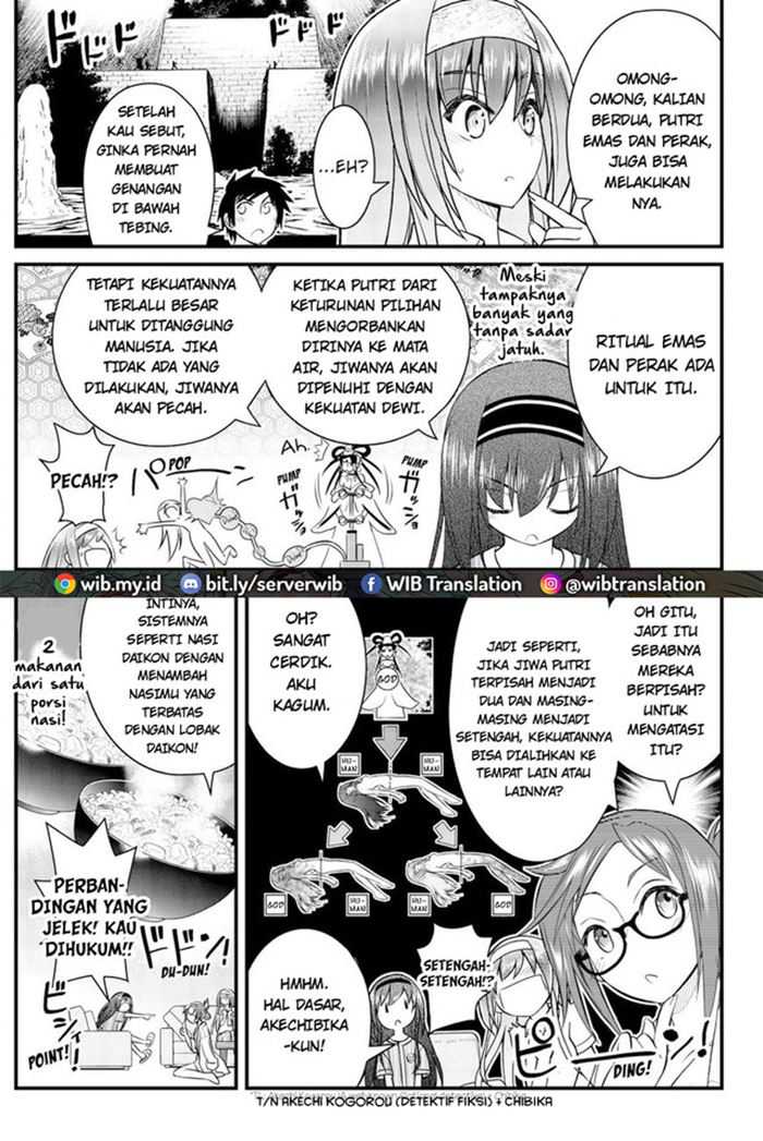 Halaman 15 dari 37