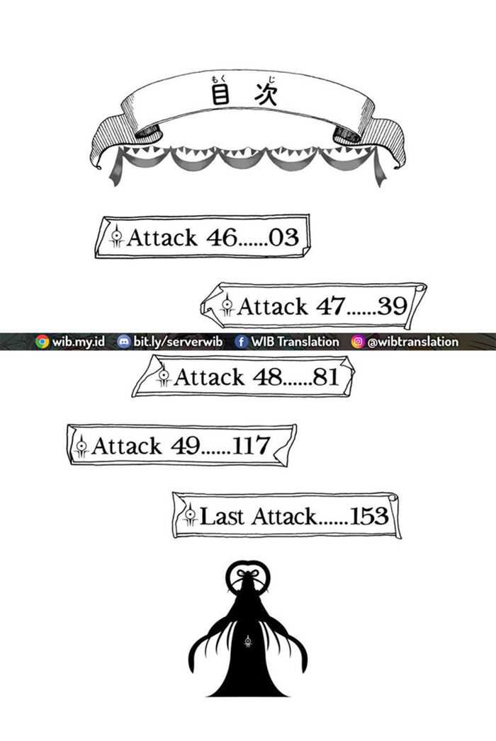 Halaman 3 dari 37