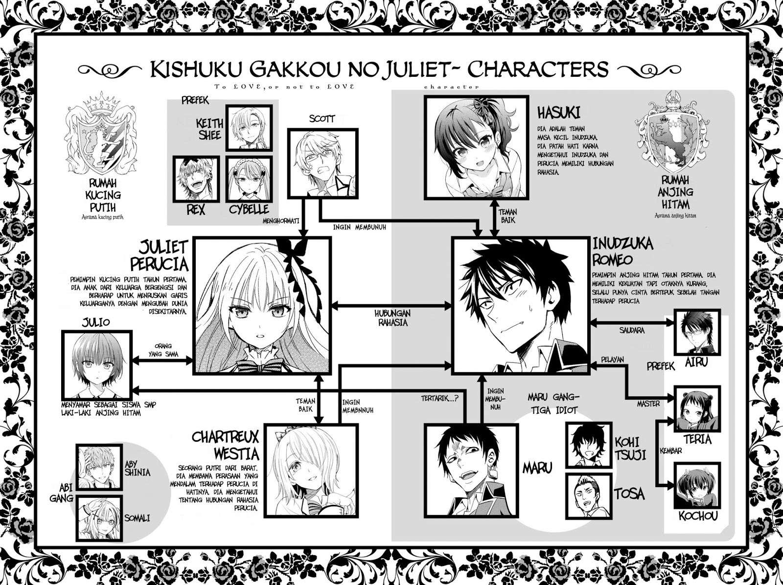 Halaman 4 dari 30