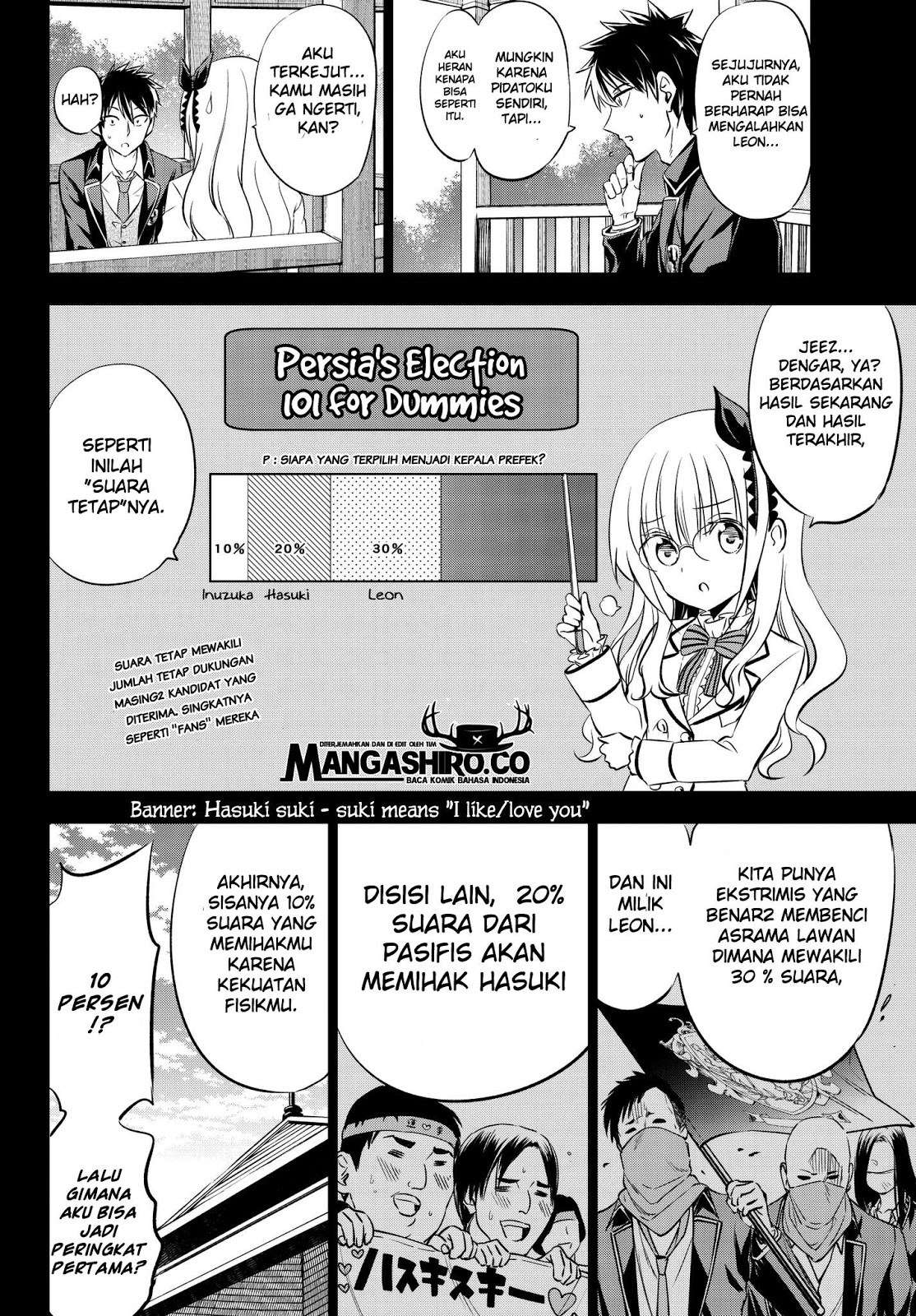 Halaman 6 dari 23