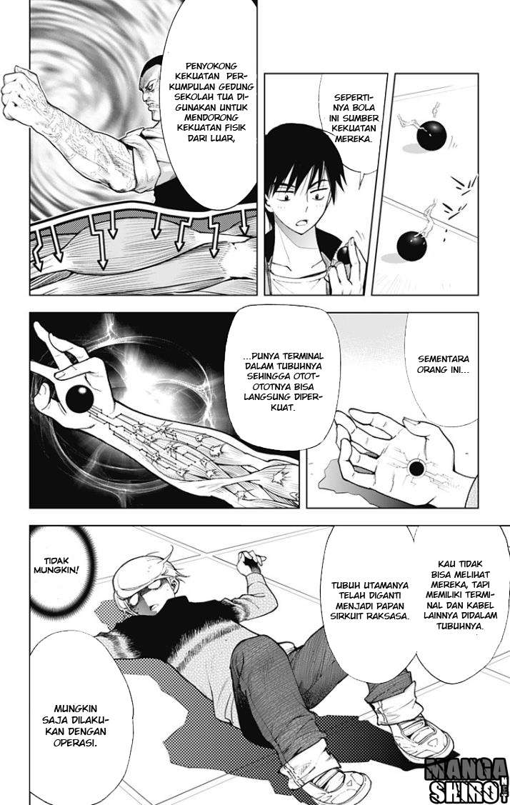 Halaman 3 dari 16