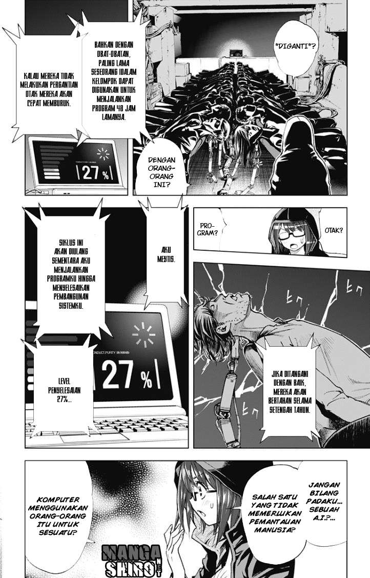 Halaman 4 dari 16
