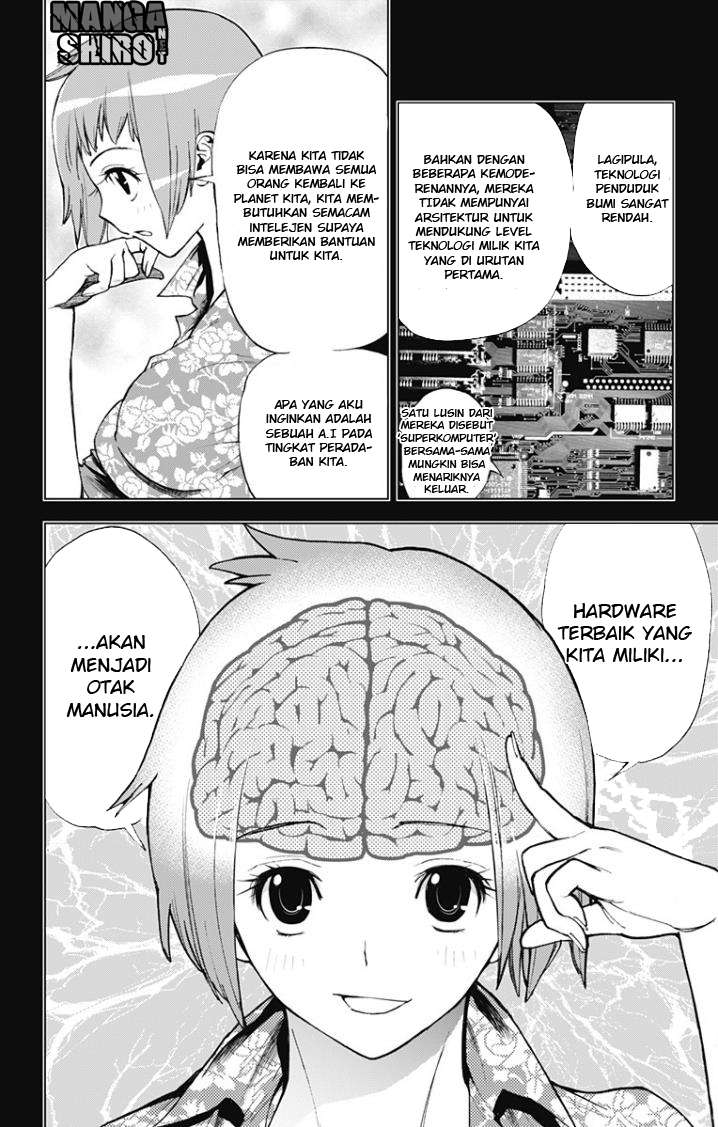 Halaman 6 dari 16