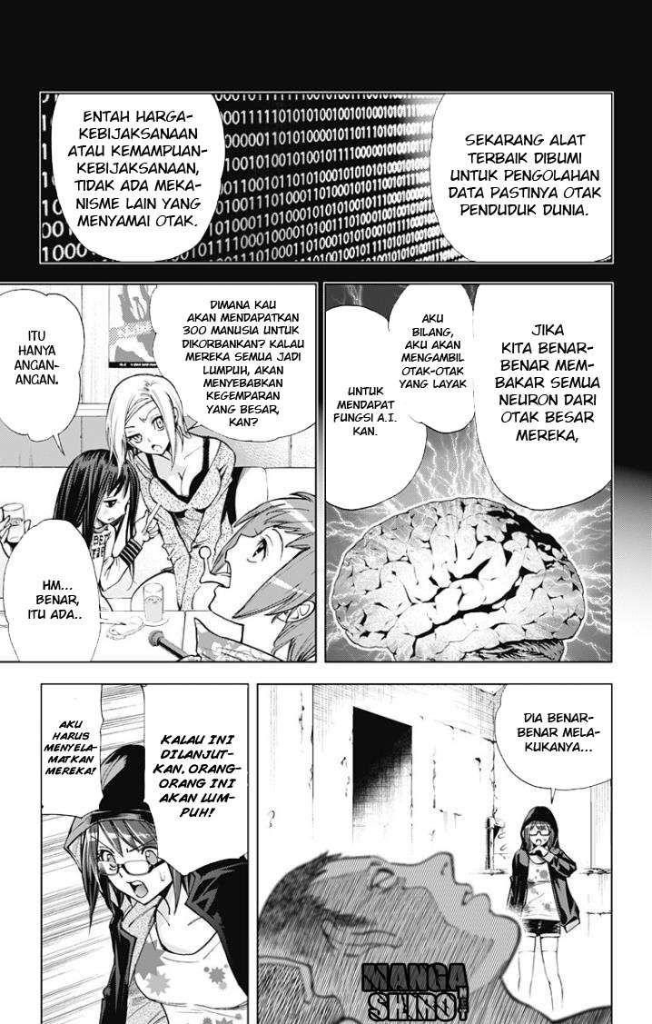 Halaman 7 dari 16