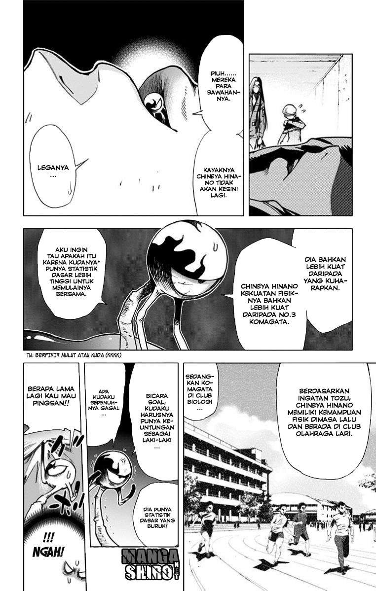 Halaman 9 dari 19