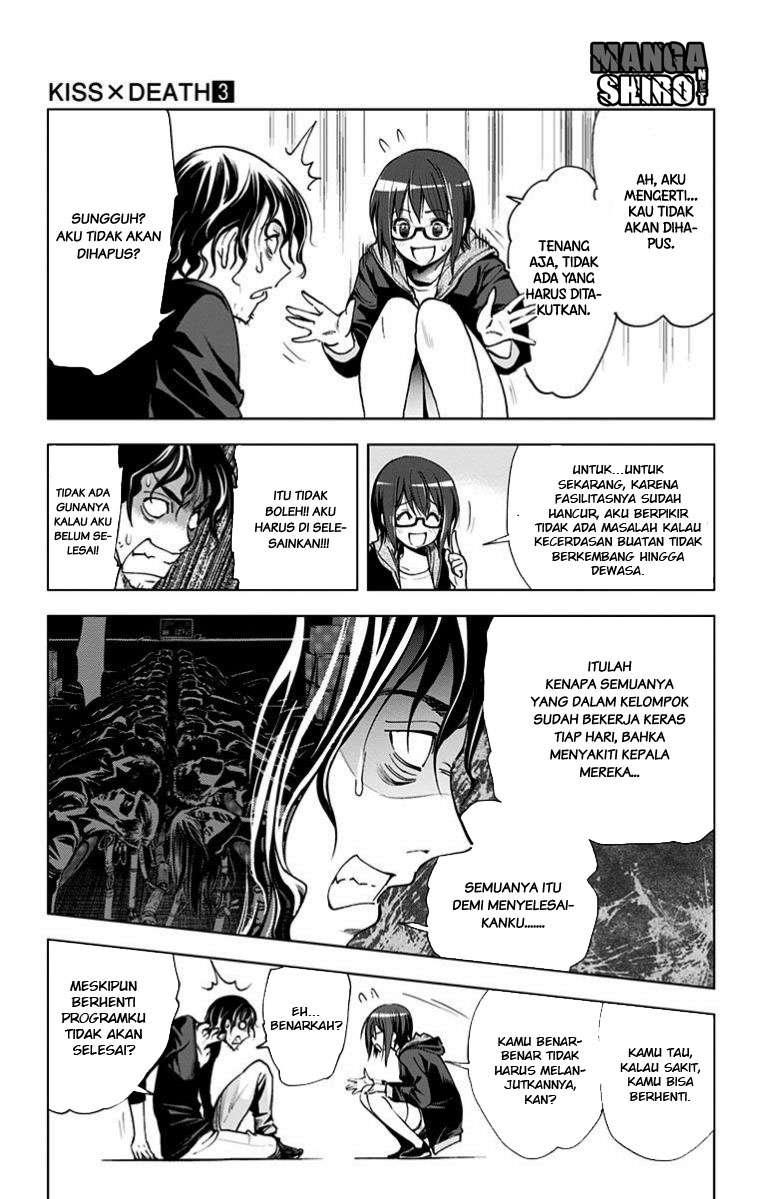 Halaman 8 dari 14