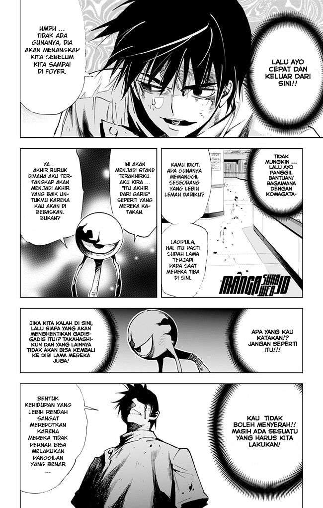 Halaman 7 dari 15