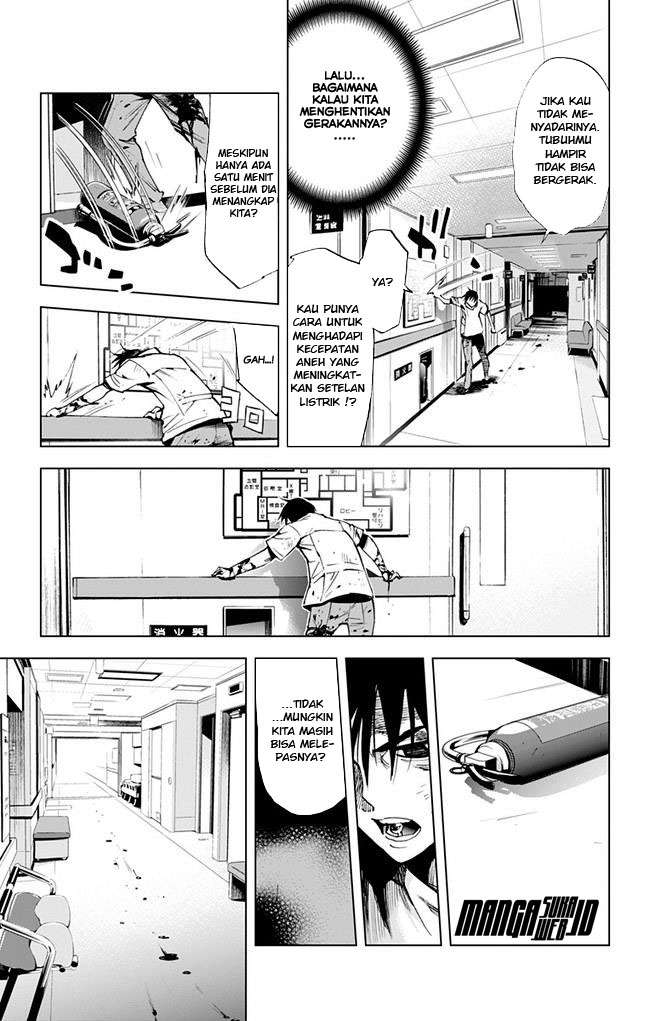 Halaman 8 dari 15