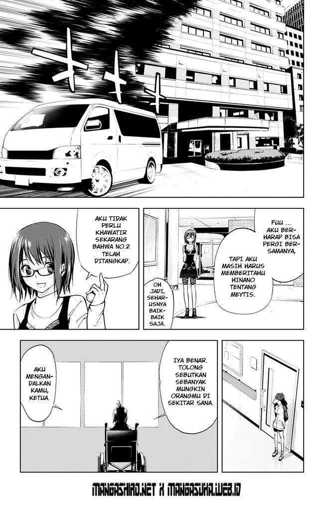 Halaman 13 dari 15
