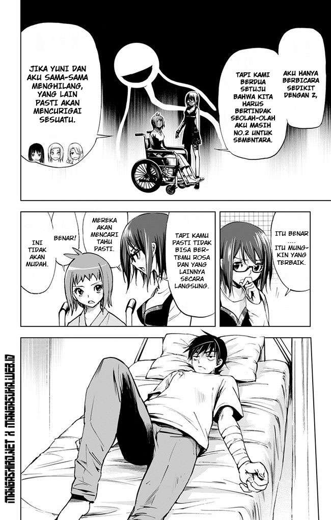 Halaman 8 dari 15