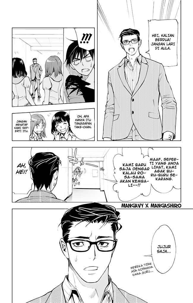 Halaman 6 dari 16
