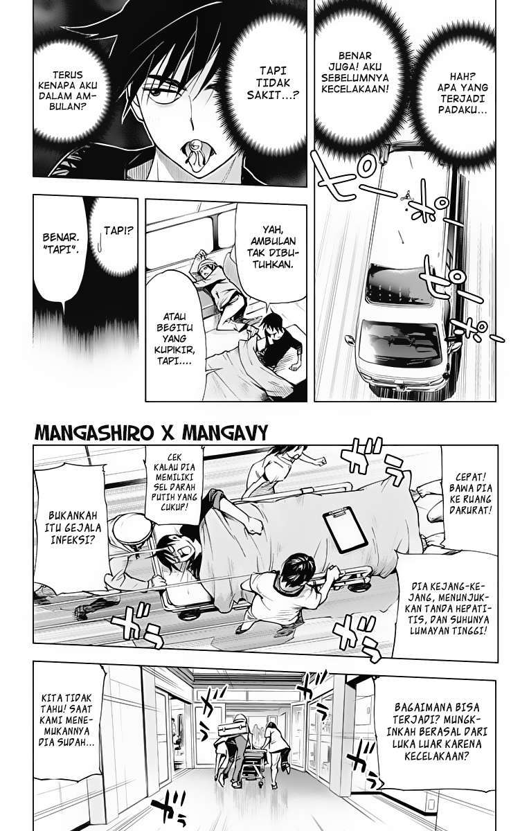Halaman 3 dari 15