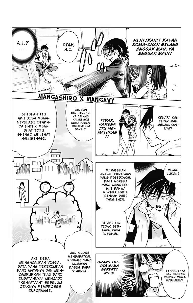 Halaman 7 dari 14