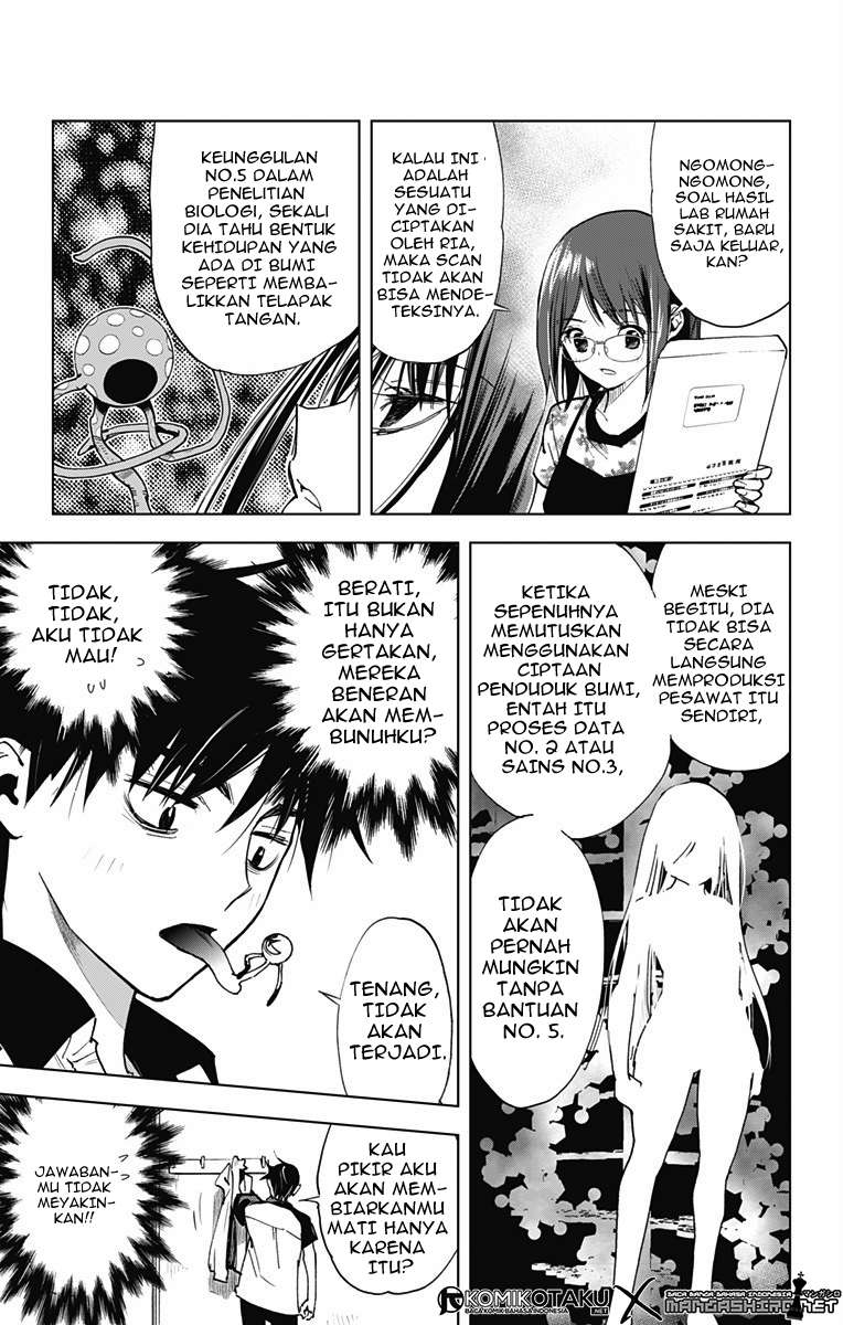 Halaman 9 dari 17