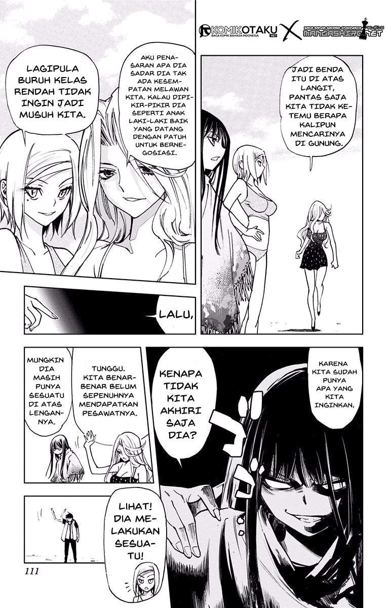 Halaman 6 dari 17