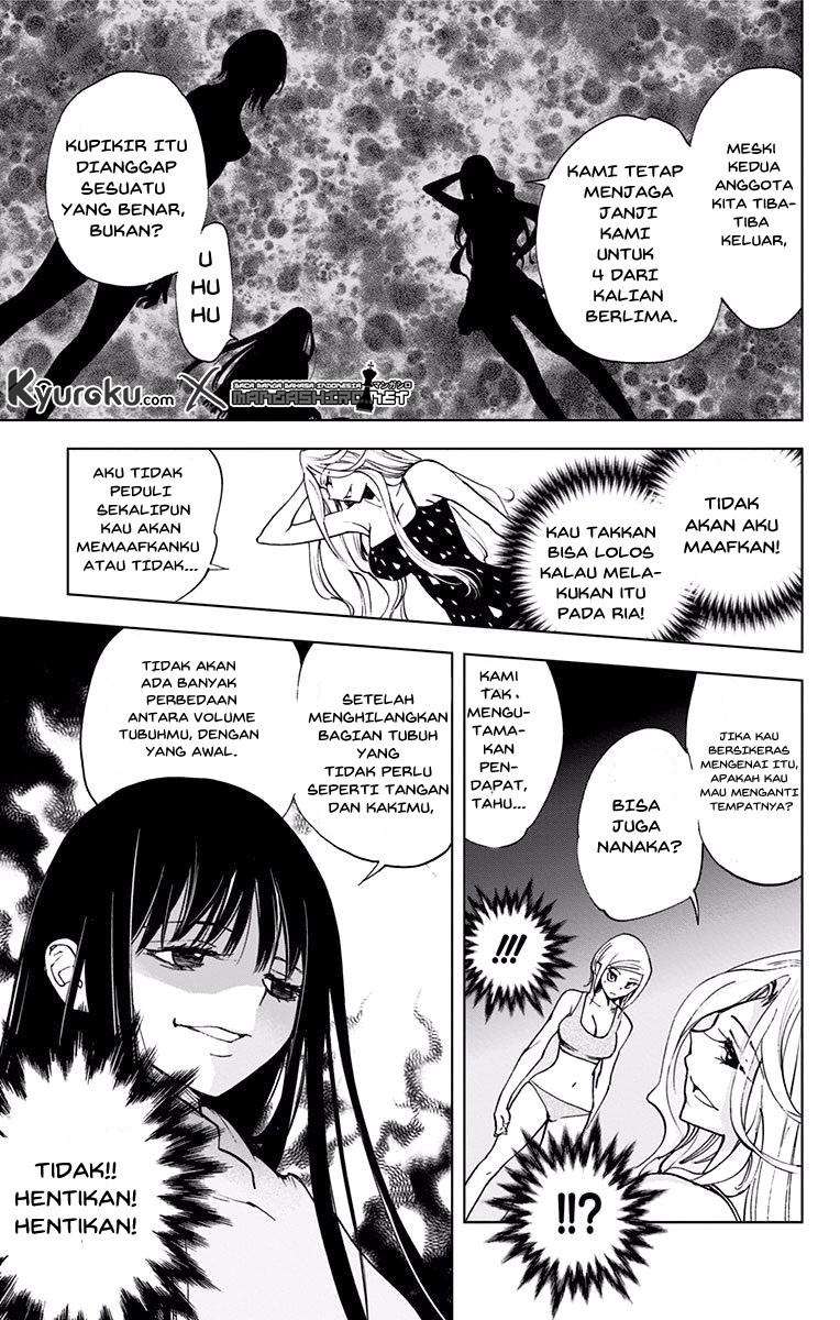 Halaman 3 dari 15
