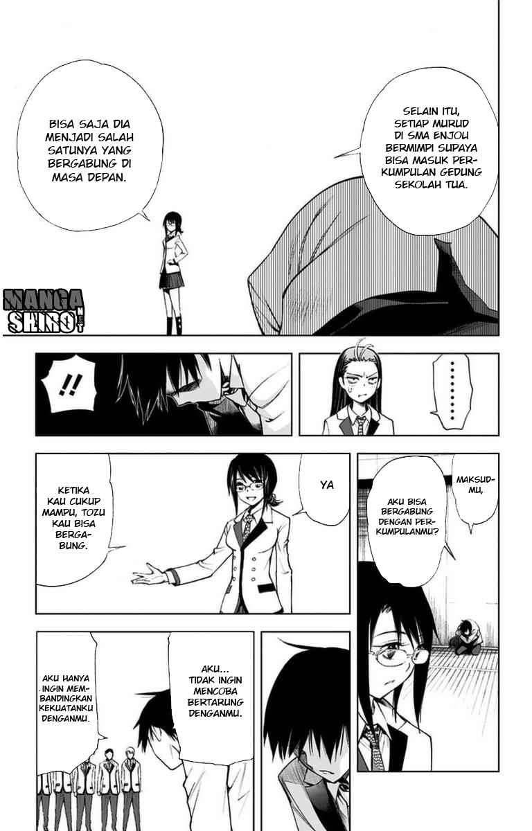 Halaman 8 dari 19