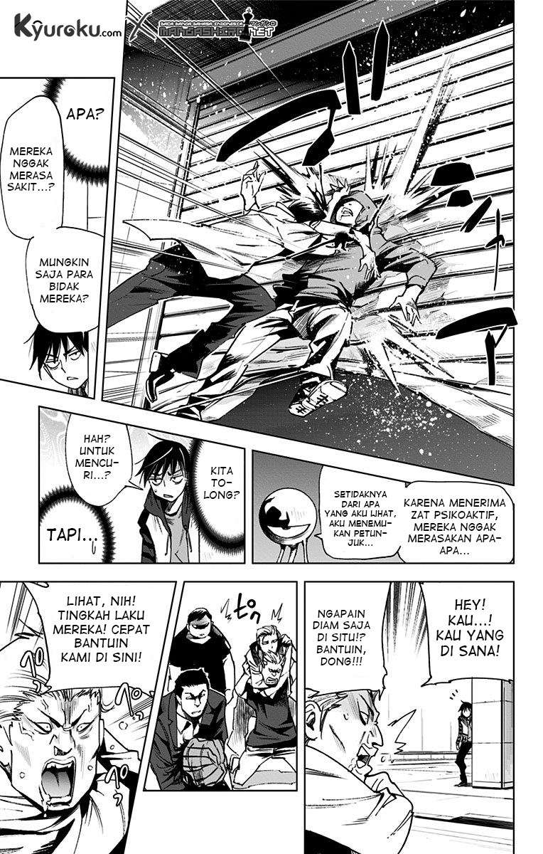 Halaman 10 dari 15