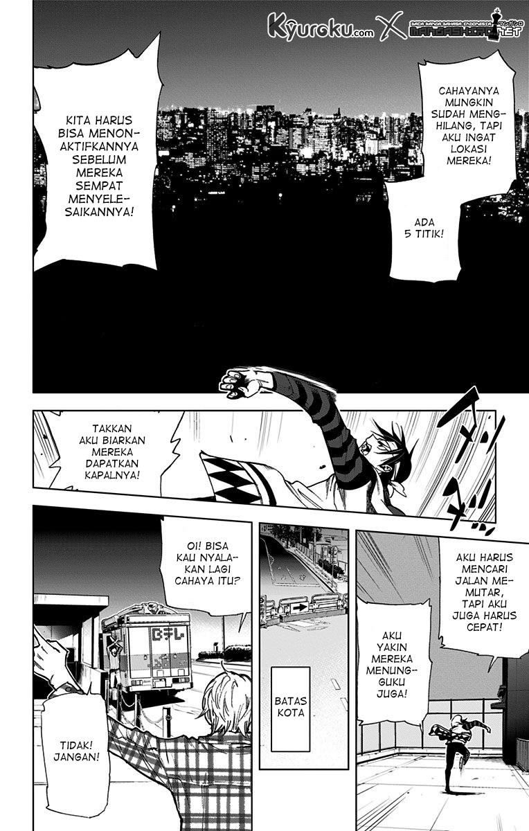 Halaman 6 dari 15