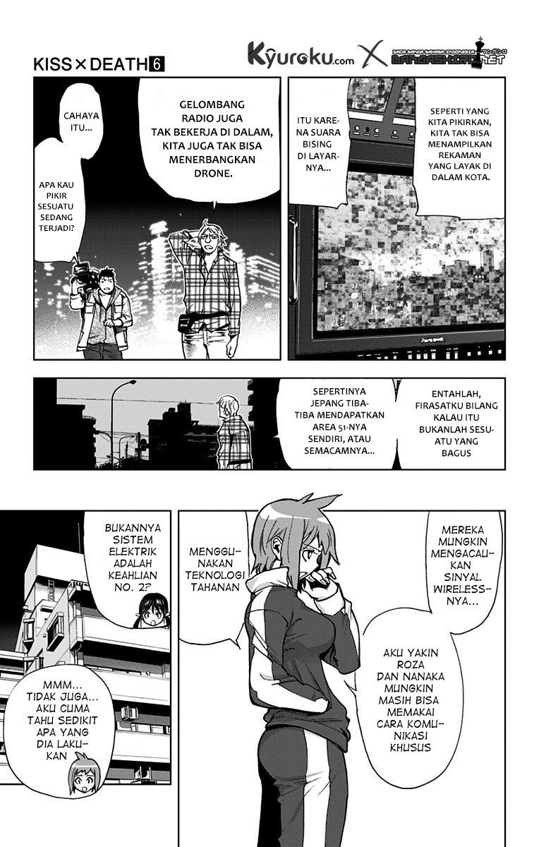 Halaman 7 dari 15