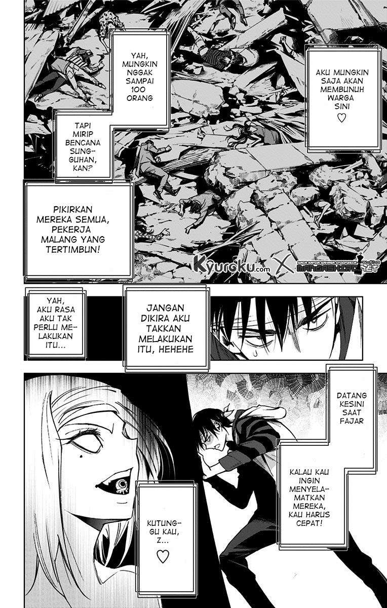 Halaman 7 dari 14