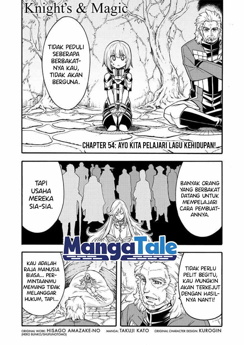 Halaman 2 dari 27