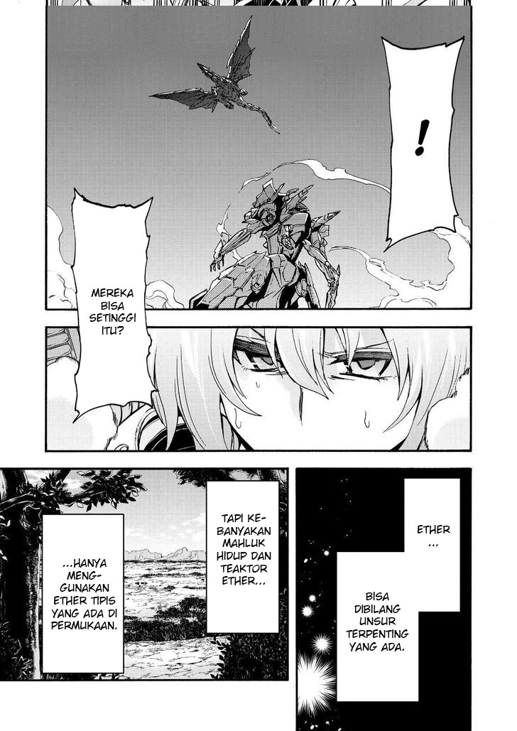 Halaman 7 dari 25