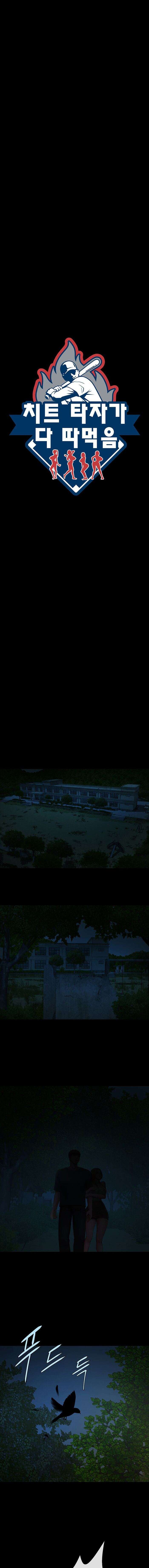 Halaman 8 dari 14