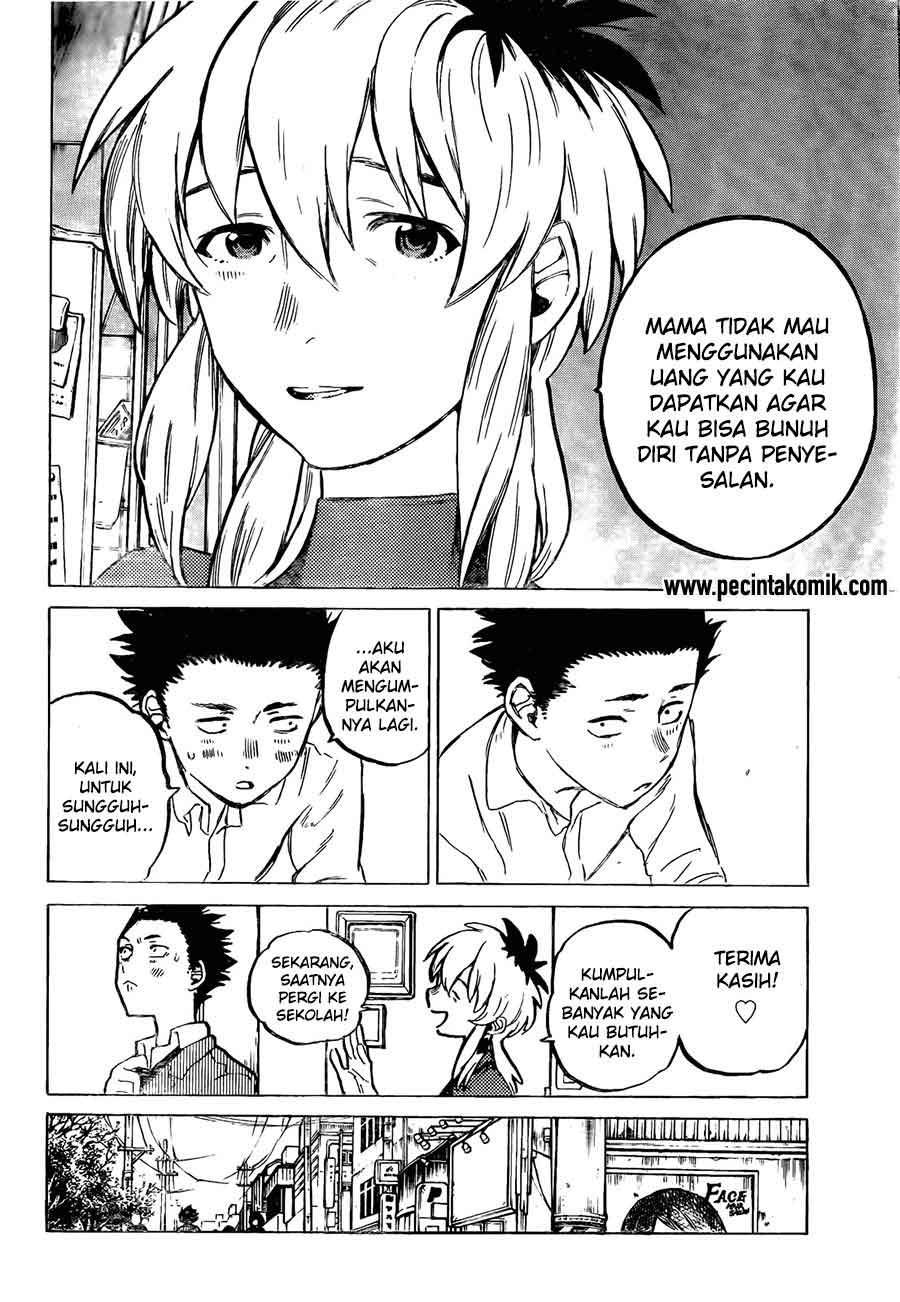 Halaman 9 dari 21