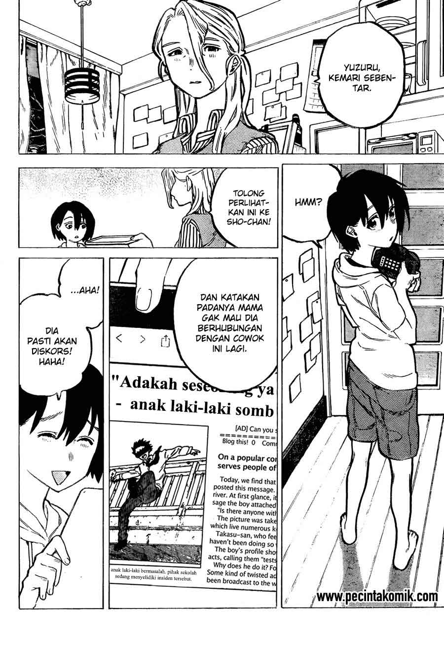 Halaman 5 dari 21