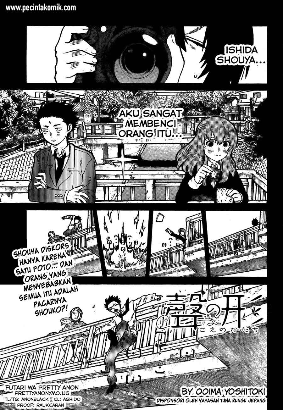 Halaman 2 dari 21