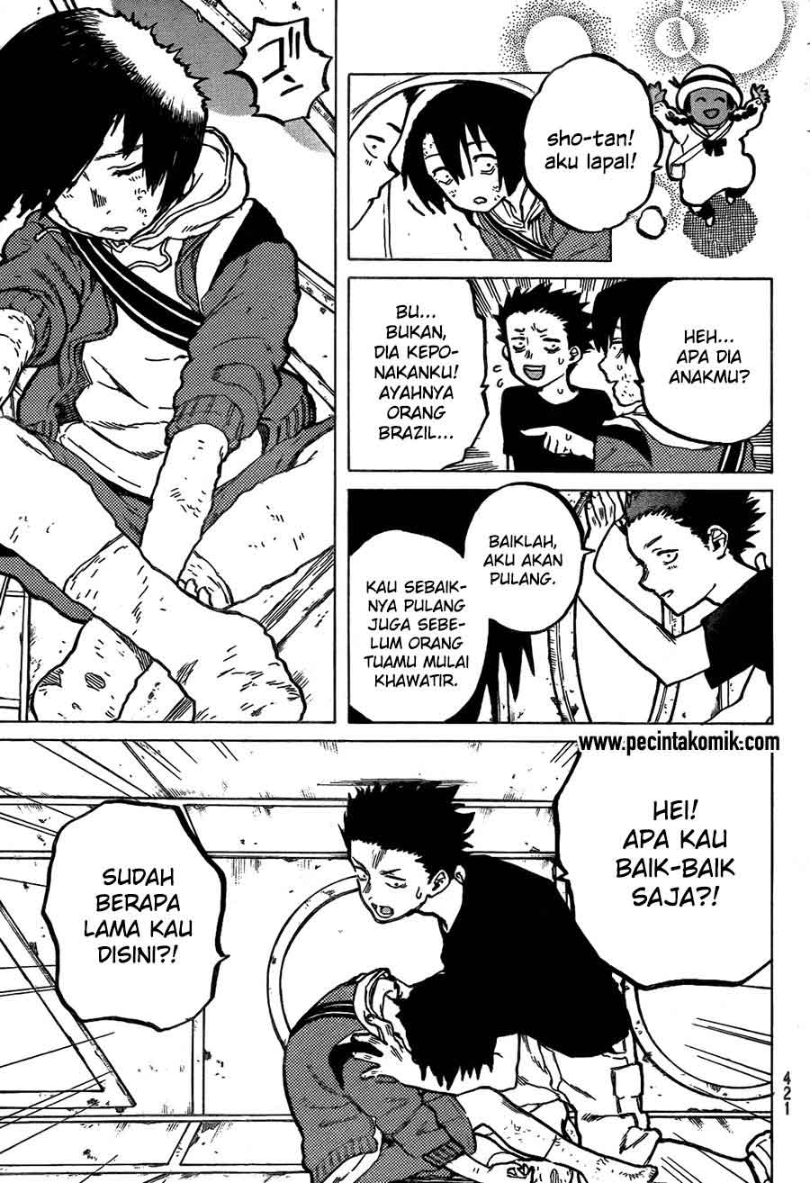 Halaman 14 dari 21