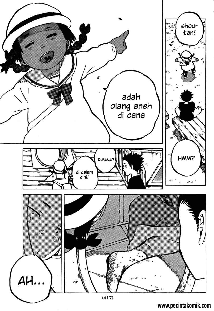 Halaman 10 dari 21