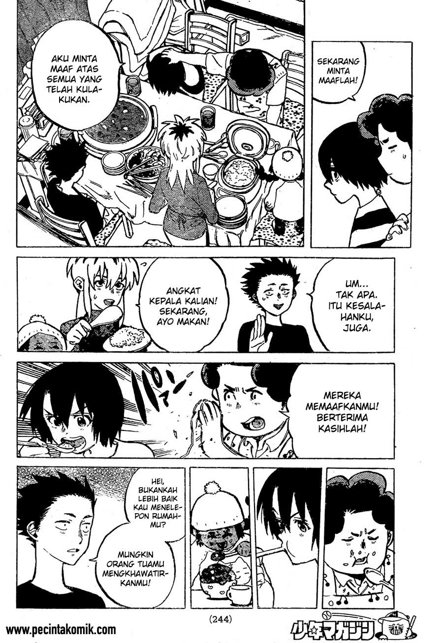 Halaman 8 dari 26