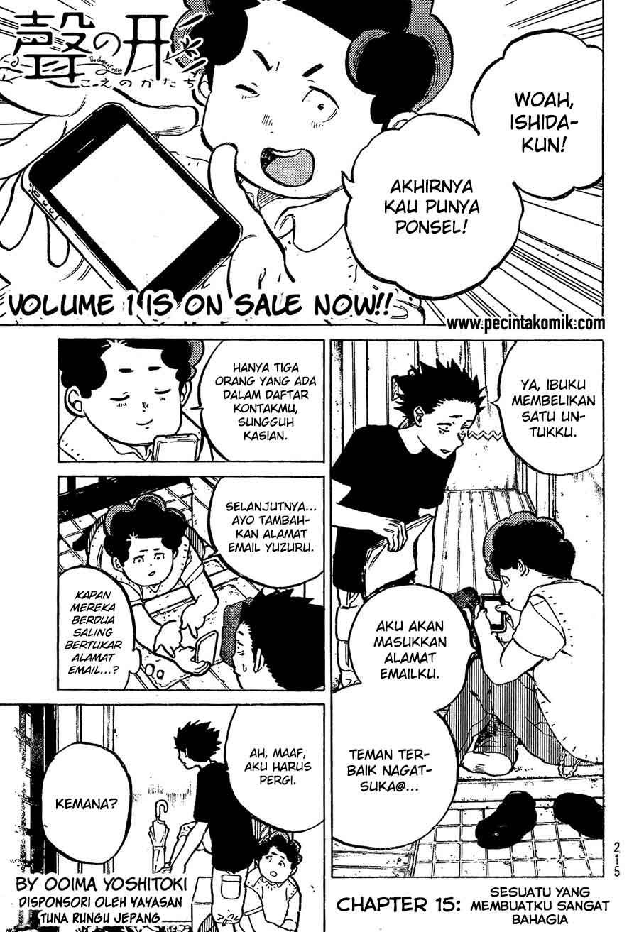 Halaman 2 dari 21