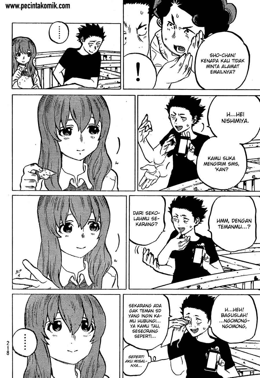 Halaman 5 dari 21